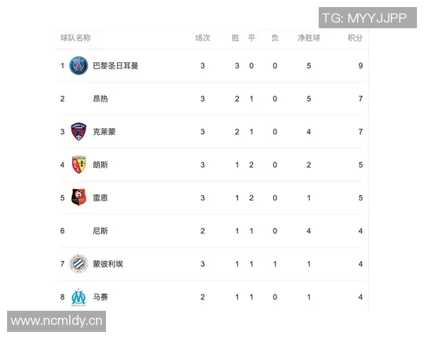 深圳篮球队强势领跑最新实力榜单TOP10其他球队紧随其后争夺激烈 深圳篮球队强势领跑最新实力榜单TOP10其他球队紧随其后争夺激烈