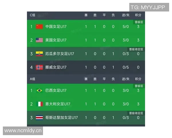 深圳足球队以59分领跑世界杯积分榜展现强大实力与团队合作精神 深圳足球队以59分领跑世界杯积分榜展现强大实力与团队合作精神